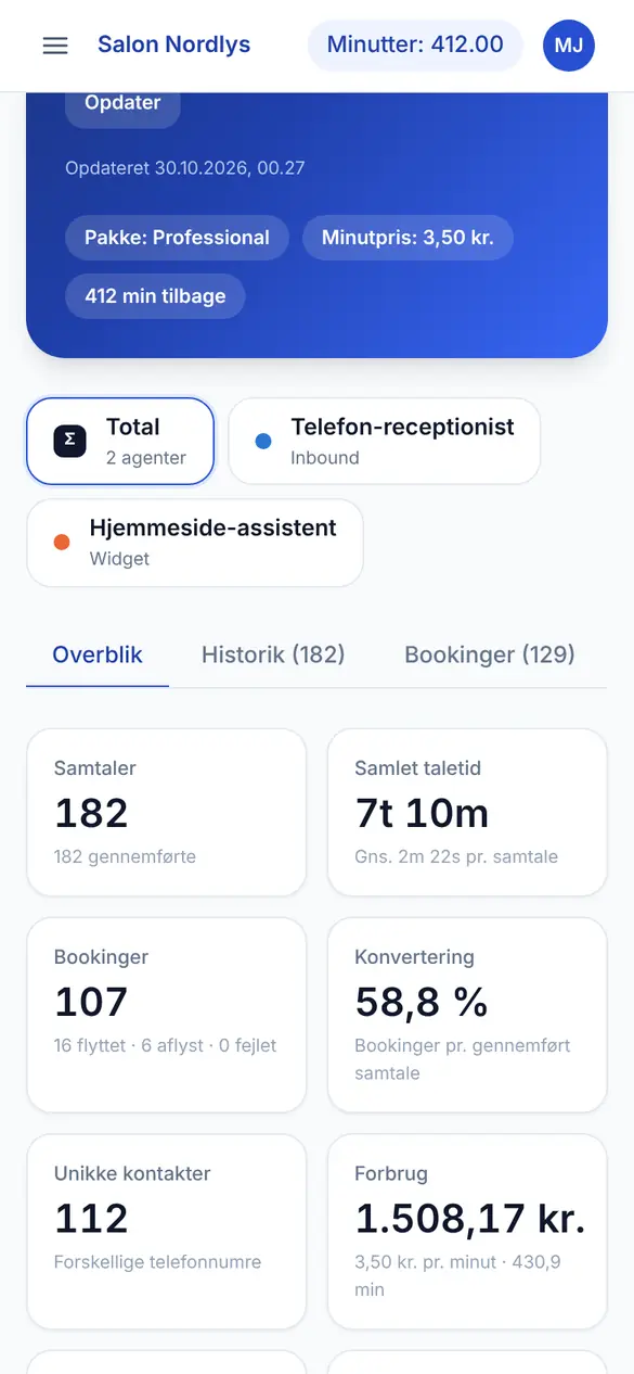 Aibooking-appen på en mobil: nøgletal for samtaler, taletid, bookinger, konvertering og forbrug